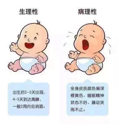 『婴儿刚出生怎么护理』新生婴儿口腔怎样护理_婴儿脐带脱落后护理-北京爱帝宫月子中心