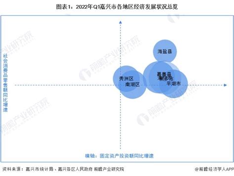 嘉兴市商品房市场分析报告_2021-2027年中国嘉兴市商品房市场研究与市场供需预测报告_中国产业研究报告网