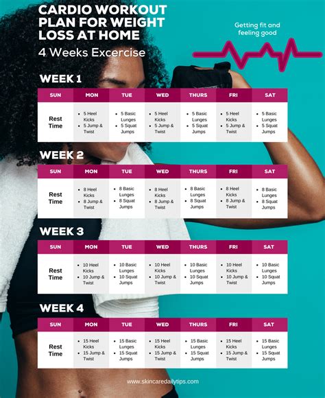 weight loss workout plan for women