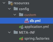 Image result for Multi-Module Structure in Spring Boot
