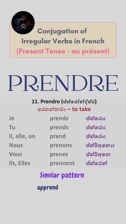 French Verb Prendre -Present Tense Conjugation -Learn French in Sinhala ...
