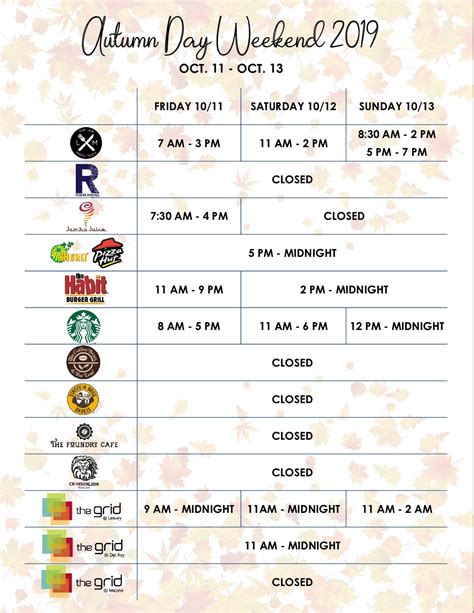 Workday Spotlight: Employee Self Service and Career Profile - Loyola ...