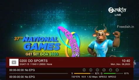 DD Sports 1.0 SD is available on Channel Number 79