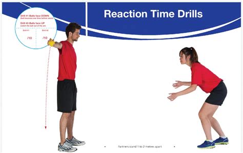 Image result for Reaction Time Kid