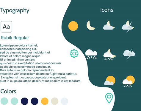 Weather Application 的图像结果