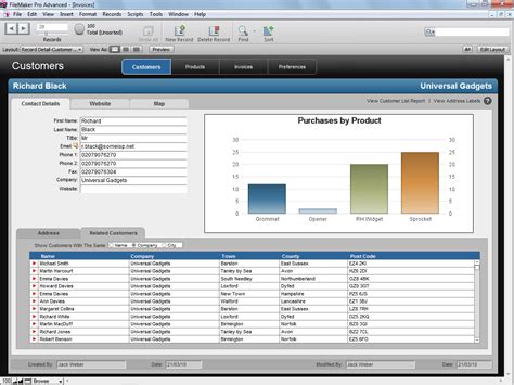 FileMaker Pro Charts 的图像结果