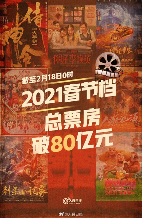 2021春节档电影票房刷新多项记录！_腾讯新闻