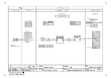 Digital Input Loop 的图像结果
