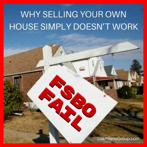 The 7 Best FSBO Scripts of 2022 & Why They Work | Real estate education ...