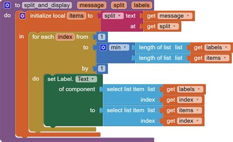 Image result for MIT App with Arduino