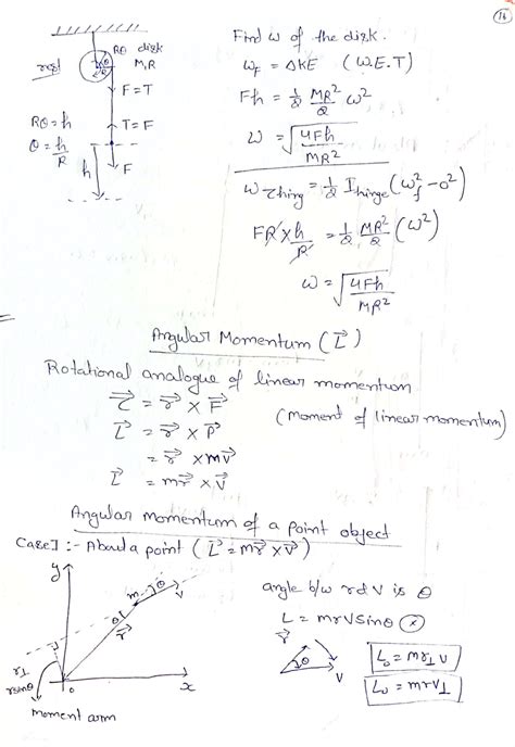 Image result for Rotation Notation