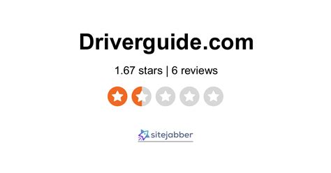 DriverGuide Free 的图像结果