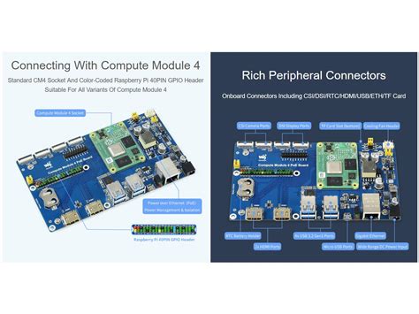 Buy Compute Module 4 IO Board with PoE Feature for All Raspberry Pi ...