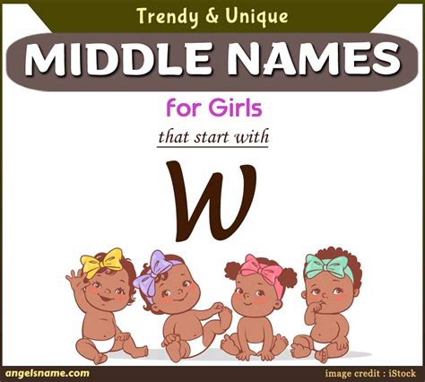 Cool and Cute Middle Names for Girls Starting with W | Angelsname.com