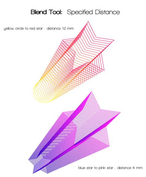 Image result for Blend Tool Tutorial