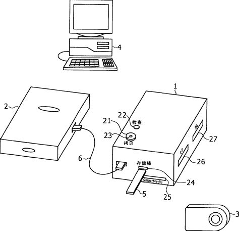Data Processing Apparatus 的图像结果