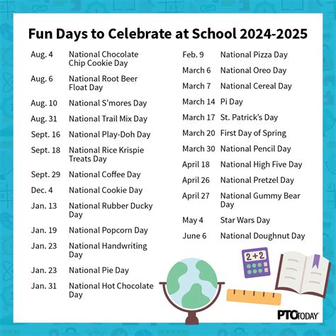 School Holidays And Special Days To Celebrate In 2025 2026 List