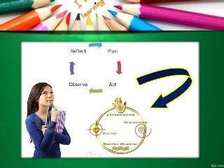 Image result for Systematic Approach Math