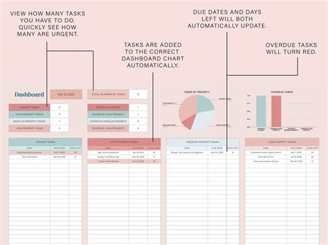 Task Tracking Spreadsheet 的图像结果