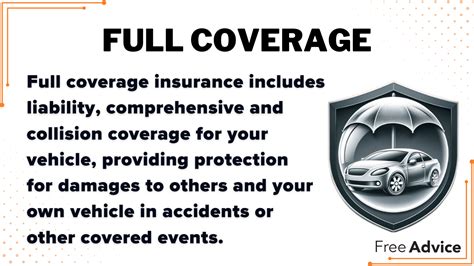 Image result for Full Auto Insurance Coverage Numbers