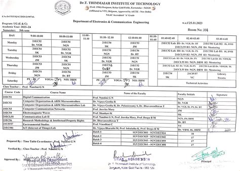 Departments | DrTTIT - Dr. T. Thimmaiah Institute Of Technology