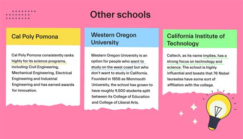 Csu Fullerton Average Gpa Acceptance