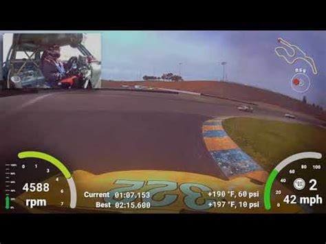 Image result for Cycling Telemetry Overlay Pattern