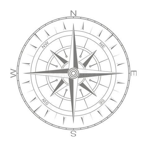 Image result for Compass GUI API Tracking