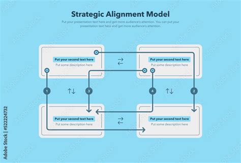 Image result for Strategic Alignment Template