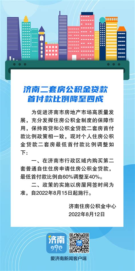 济南首套房首付比例降至20%！济南首套房贷政策最新消息！-济南楼盘网