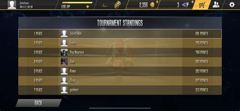 Image result for Real Boxing Mods