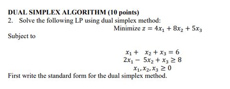 Image result for Explain Dual Simplex in MATLAB