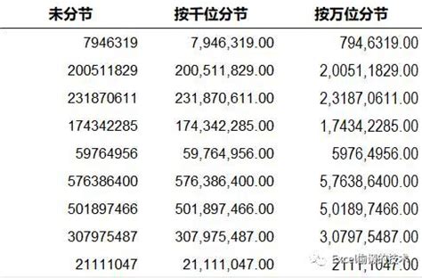 2020年中国姓氏-《百家姓》最新排名！ - 知乎