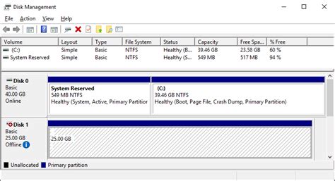 Image result for Windows Server Failover