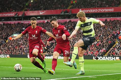 Kevin de Bruyne admits to being a Liverpool fan in vintage clip of the ...