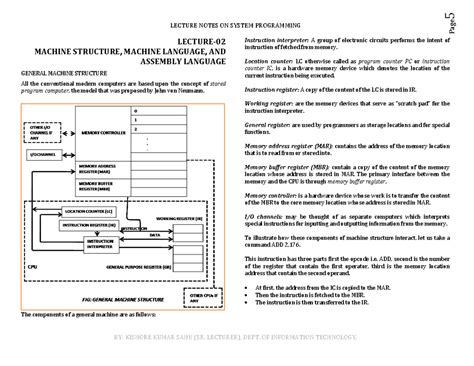 02.Machine structure machine language assembly language - LECTURE NOTES ...