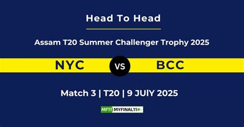 NYC vs BCC Player Battle & Head to Head Team Stats - Assam T20 Summer ...