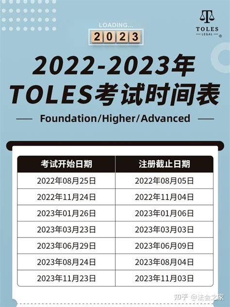 2022年-2023年TOLES法律英语考试时间表新鲜出炉啦！ - 知乎