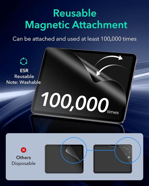 ESR iPad Pro Screen Protector After Using 的图像结果