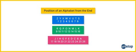 Coding and Decoding Tricks 的图像结果