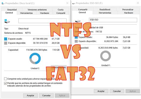sistemas de archivos FAT32 VS NTFS