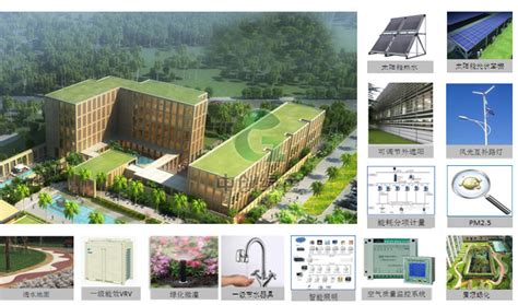 绿色建筑集合技术-北京中创绿色系统科技——绿色能源与健康环境系统集成商