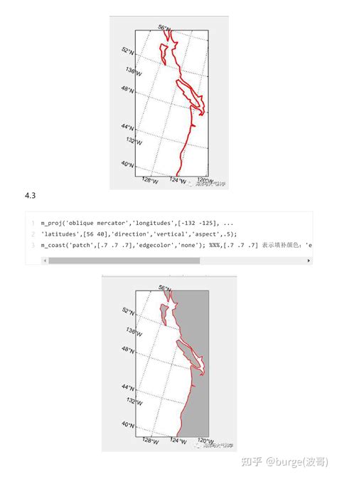 MATLAB Image Map 的图像结果