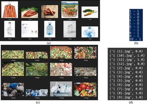 Image result for How Does It Work Sample Image