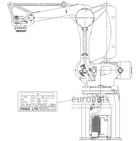 M-410iB-450 palletizing robot | Eurobots
