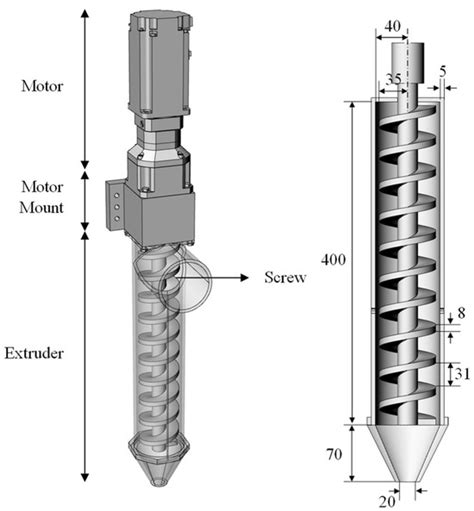 Interlayer Bond Strength of 3D Printed Concrete Members with Ultra High ...