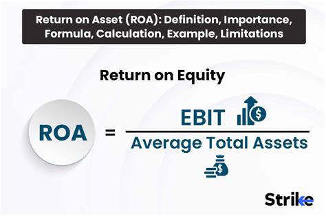 Return on Asset (ROA): Definition, Importance, Formula, Calculation ...