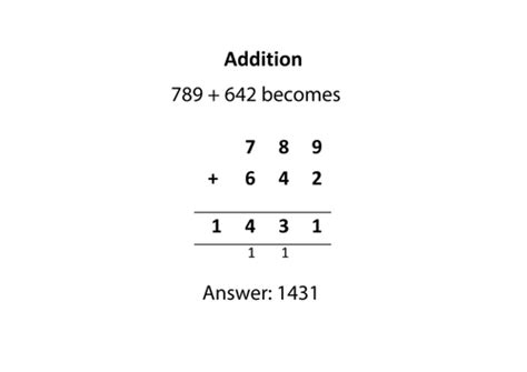 Calculation Methods 的图像结果