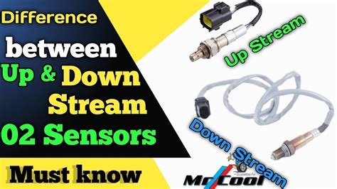 Downstream Sensor Wave 的图像结果