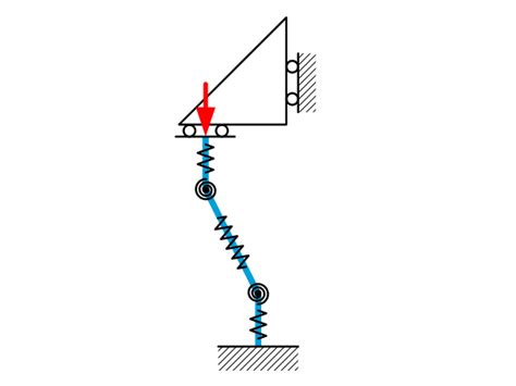 Image result for Buckling Example